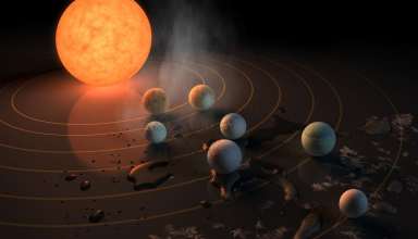 Exoplanets, TRAPPIST-1, Habitable planets, NASA