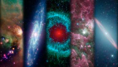 National Astronomical Space Administration, NASA, Exoplanets, New habitable planets