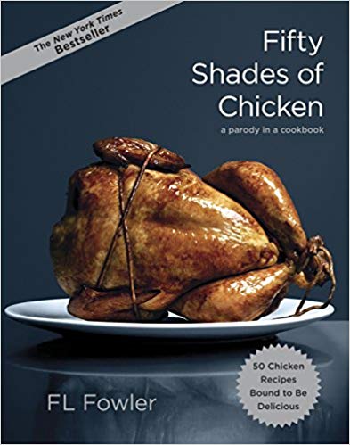 Christmas Gifts for Women